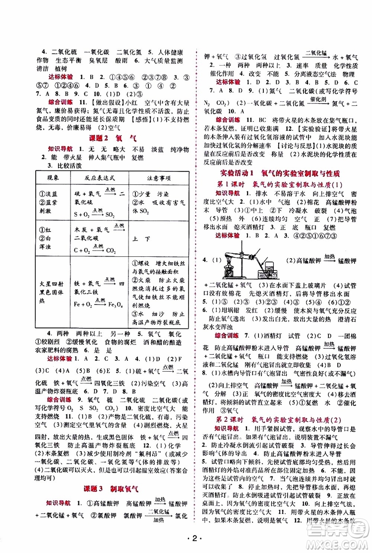 2019年新課程學習輔導化學九年級上冊人教版參考答案