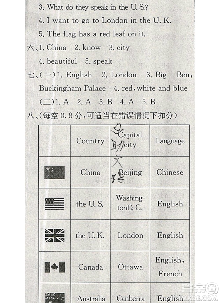 2019年冀教版英才計(jì)劃同步課時(shí)高效訓(xùn)練五年級(jí)英語(yǔ)上冊(cè)答案