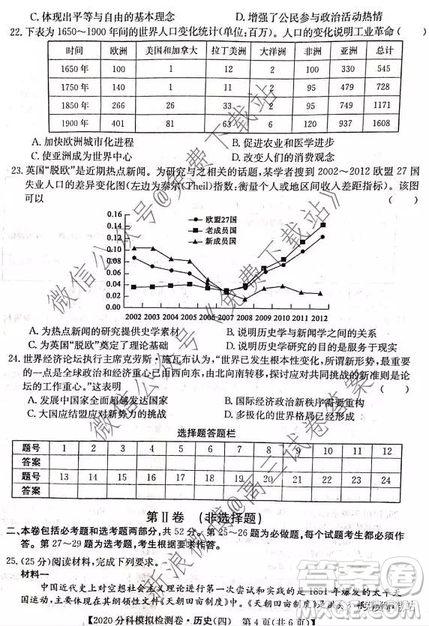 2020屆全國高考分科模擬檢測卷四歷史試題及答案