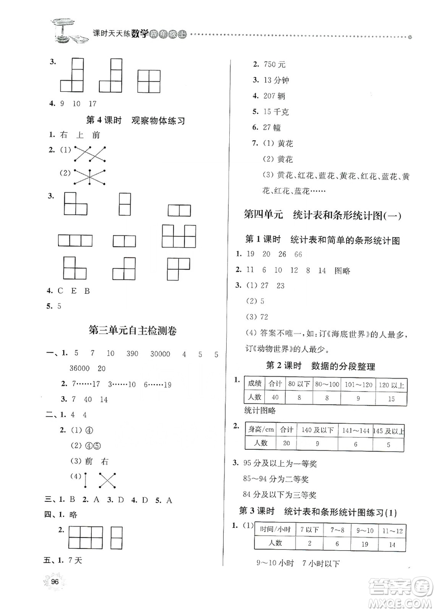南大勵(lì)學(xué)2019課時(shí)天天練四年級(jí)數(shù)學(xué)上冊(cè)蘇科版答案