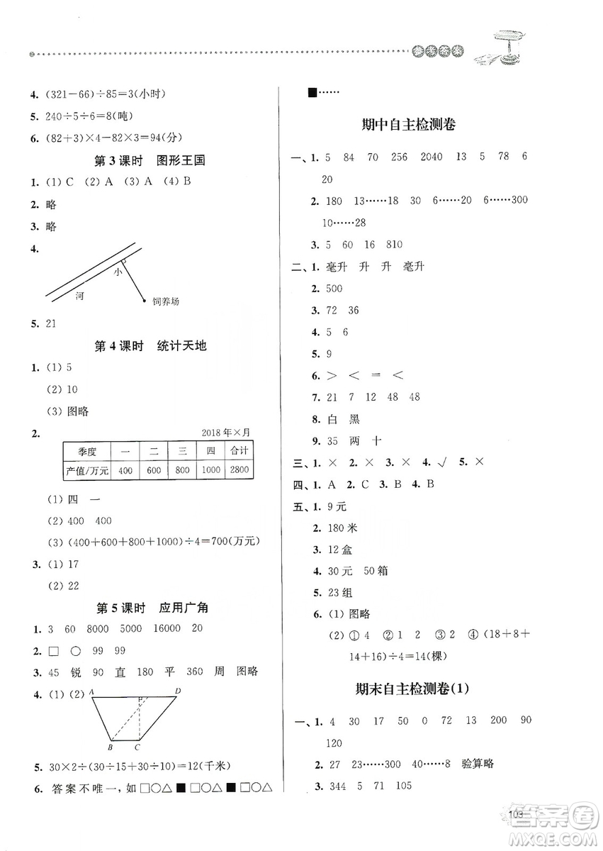 南大勵(lì)學(xué)2019課時(shí)天天練四年級(jí)數(shù)學(xué)上冊(cè)蘇科版答案