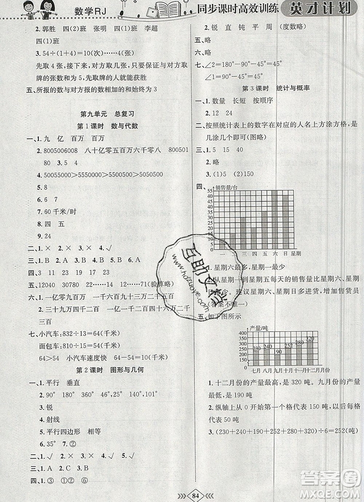 2019年人教版英才計劃同步課時高效訓(xùn)練四年級數(shù)學(xué)上冊答案