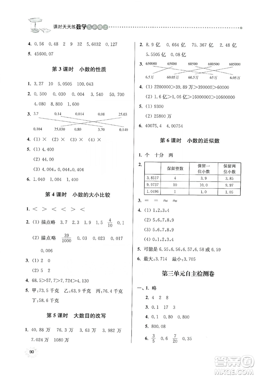 南大勵學(xué)2019課時天天練五年級數(shù)學(xué)上冊蘇教版答案