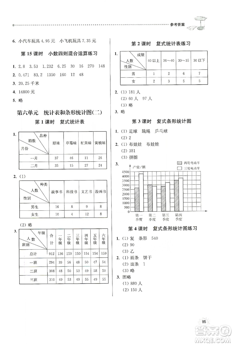 南大勵學(xué)2019課時天天練五年級數(shù)學(xué)上冊蘇教版答案