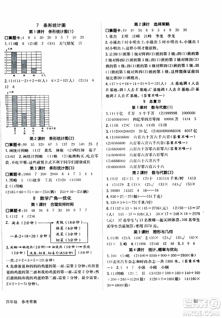 2019年英才小狀元同步優(yōu)化練與測四年級上冊數(shù)學(xué)RJ人教版參考答案
