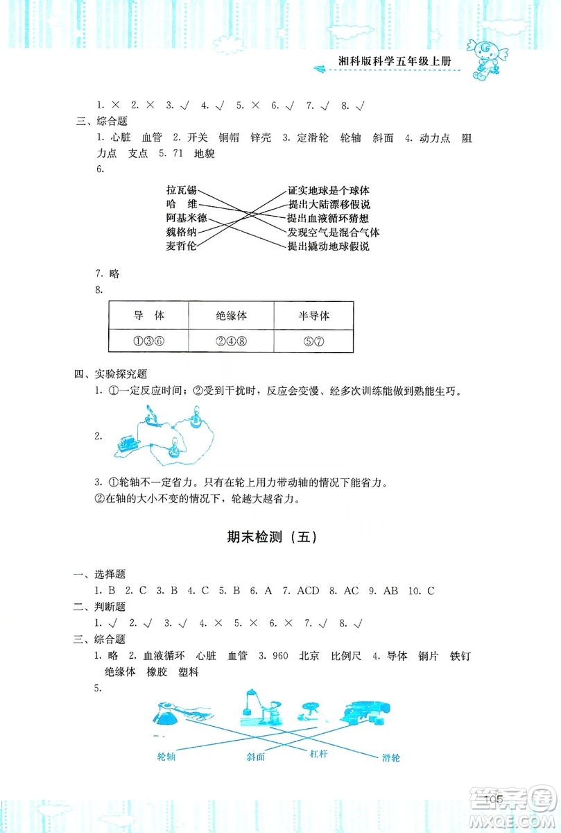 湖南少年兒童出版社2019課程基礎(chǔ)訓(xùn)練五年級(jí)上冊(cè)科學(xué)湘科版答案