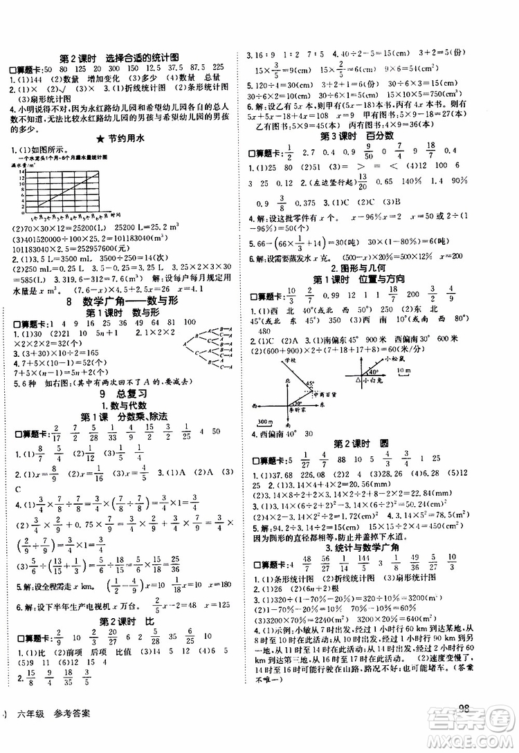 2019年英才小狀元同步優(yōu)化練與測六年級上冊數(shù)學(xué)RJ人教版參考答案