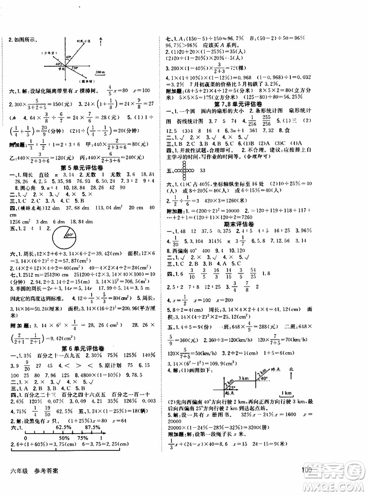 2019年英才小狀元同步優(yōu)化練與測六年級上冊數(shù)學(xué)RJ人教版參考答案