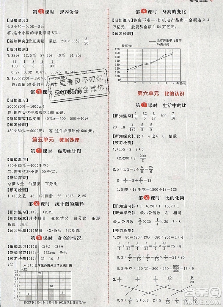 南方出版社2019年核心素養(yǎng)天天練六年級數(shù)學上冊北師大版答案