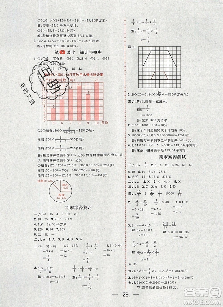 南方出版社2019年核心素養(yǎng)天天練六年級數(shù)學(xué)上冊冀教版答案