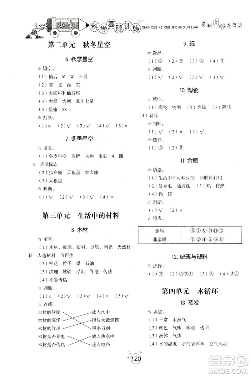 山東教育出版社2019小學基礎(chǔ)訓練四年級科學上冊五四制版答案