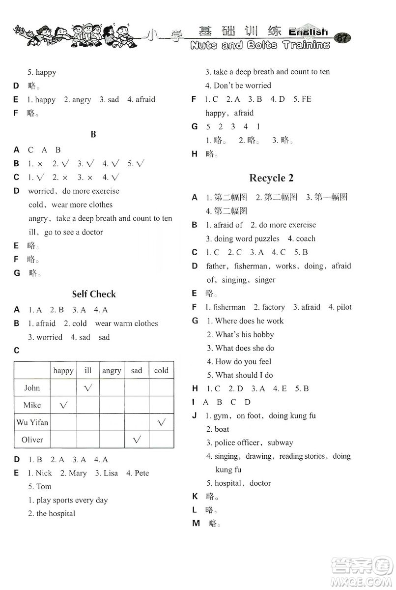 山東教育出版社2019小學基礎訓練六年級英語上冊人教PEP版答案