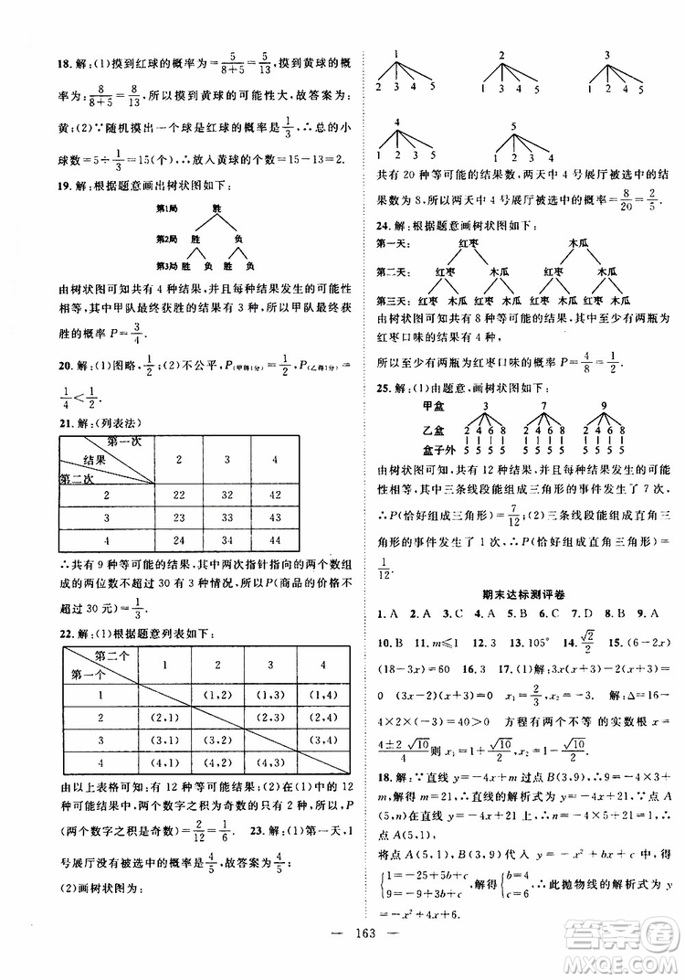 智慧萬(wàn)羽2019年優(yōu)質(zhì)課堂導(dǎo)學(xué)案數(shù)學(xué)九年級(jí)上冊(cè)人教版參考答案