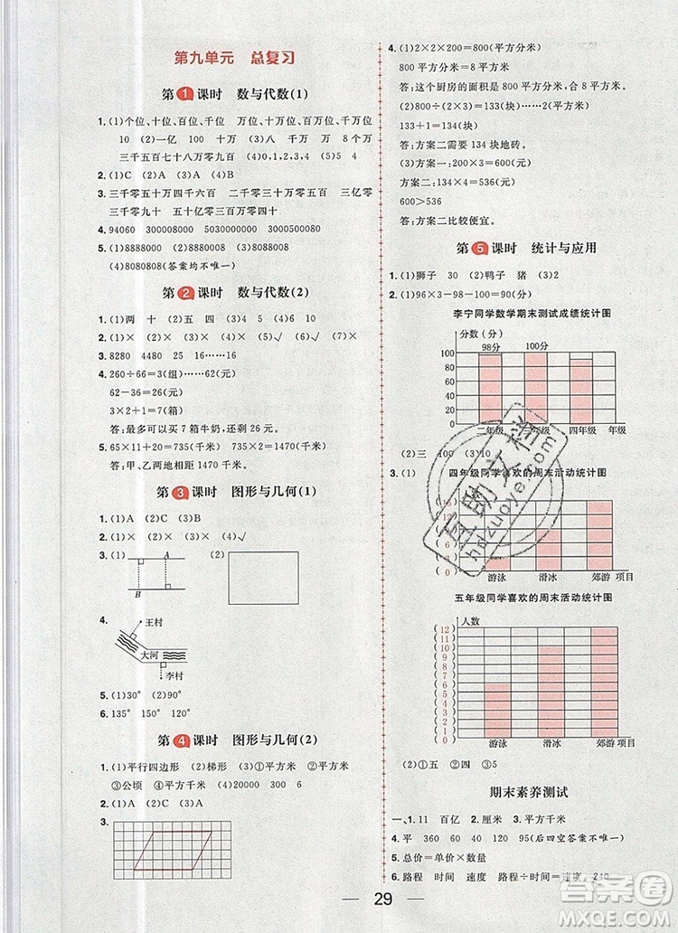 南方出版社2019年核心素養(yǎng)天天練四年級(jí)數(shù)學(xué)上冊(cè)人教版答案