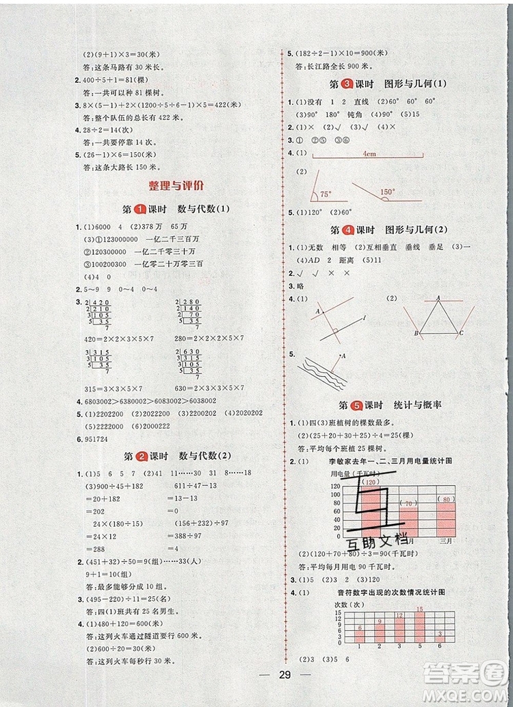 南方出版社2019年核心素養(yǎng)天天練四年級數(shù)學(xué)上冊冀教版答案