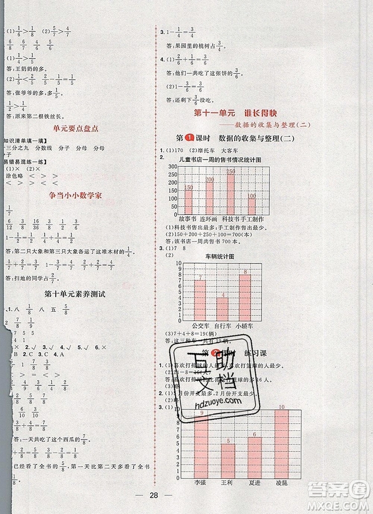 南方出版社2019年核心素養(yǎng)天天練三年級(jí)數(shù)學(xué)上冊(cè)青島版五四制答案