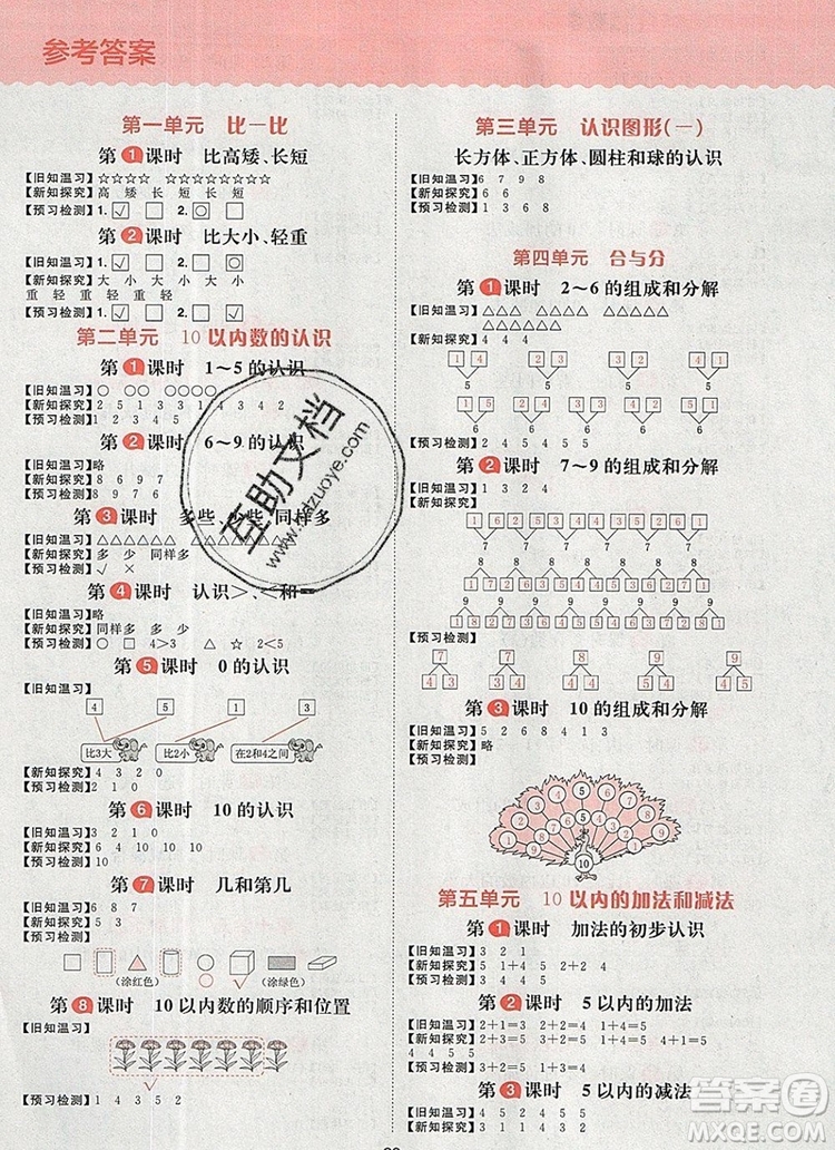 南方出版社2019年核心素養(yǎng)天天練一年級數(shù)學(xué)上冊冀教版答案