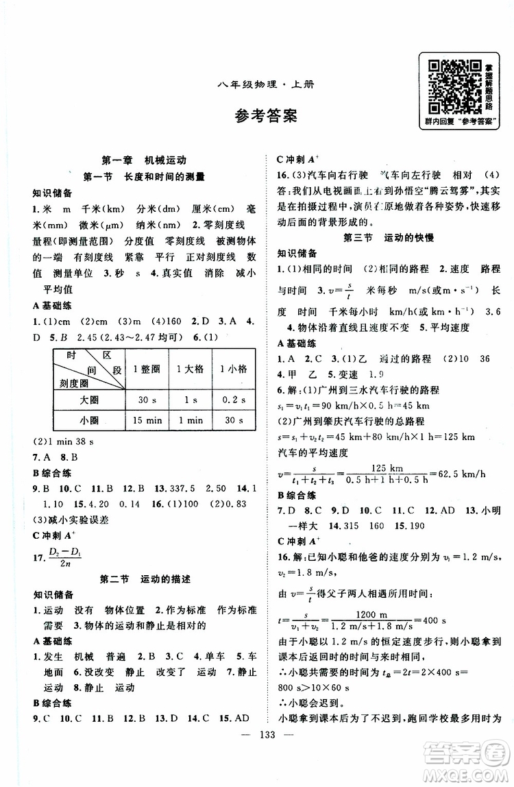 智慧萬(wàn)羽2019年優(yōu)質(zhì)課堂導(dǎo)學(xué)案英語(yǔ)八年級(jí)上冊(cè)人教版參考答案