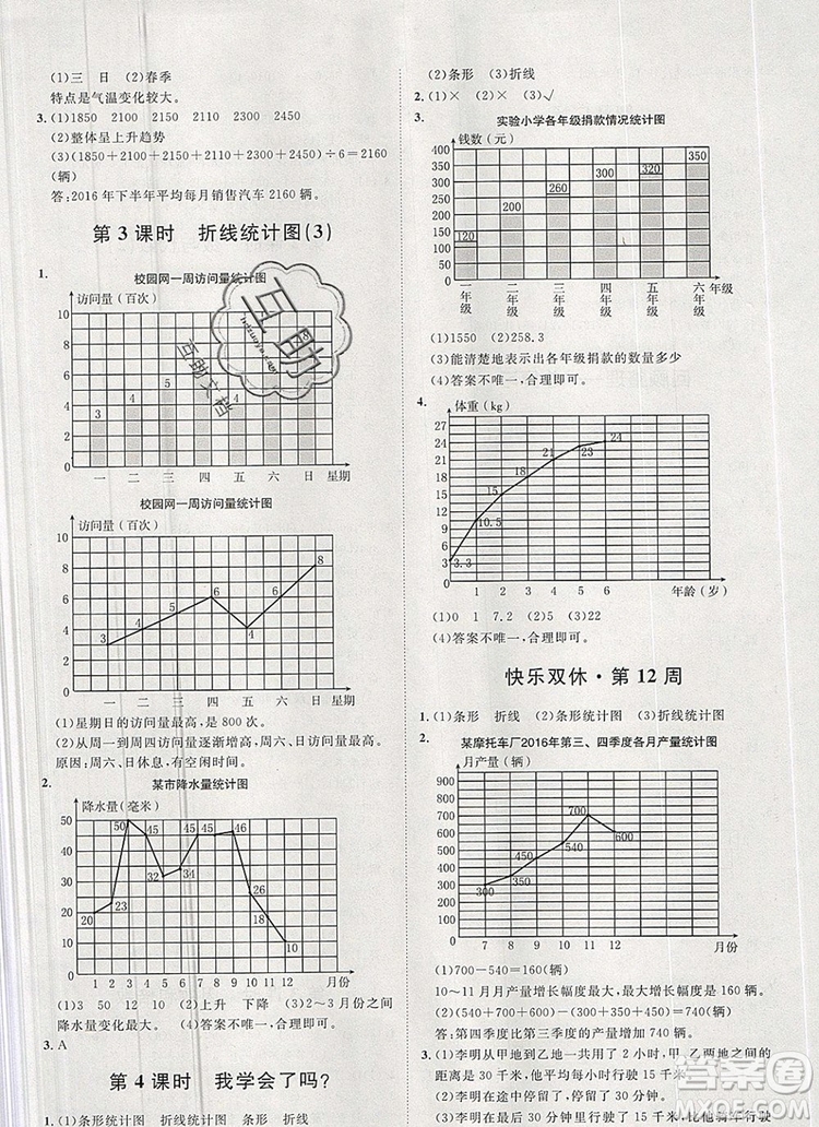 2019秋季陽(yáng)光計(jì)劃第一步五年級(jí)上冊(cè)數(shù)學(xué)青島版答案