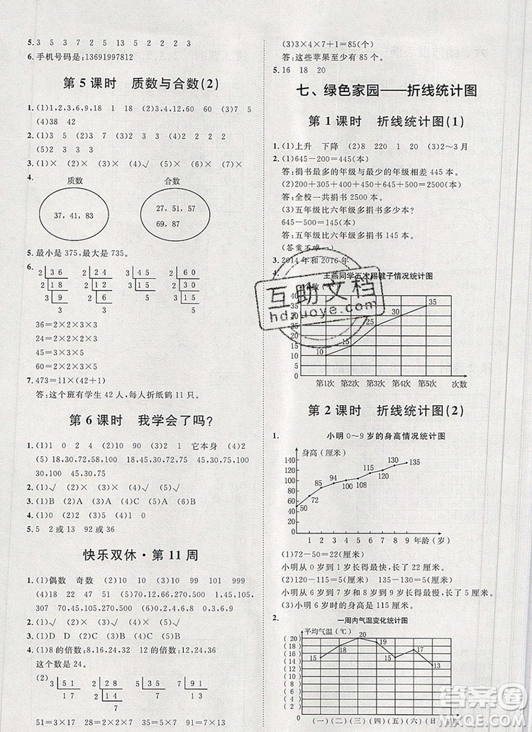2019秋季陽(yáng)光計(jì)劃第一步五年級(jí)上冊(cè)數(shù)學(xué)青島版答案
