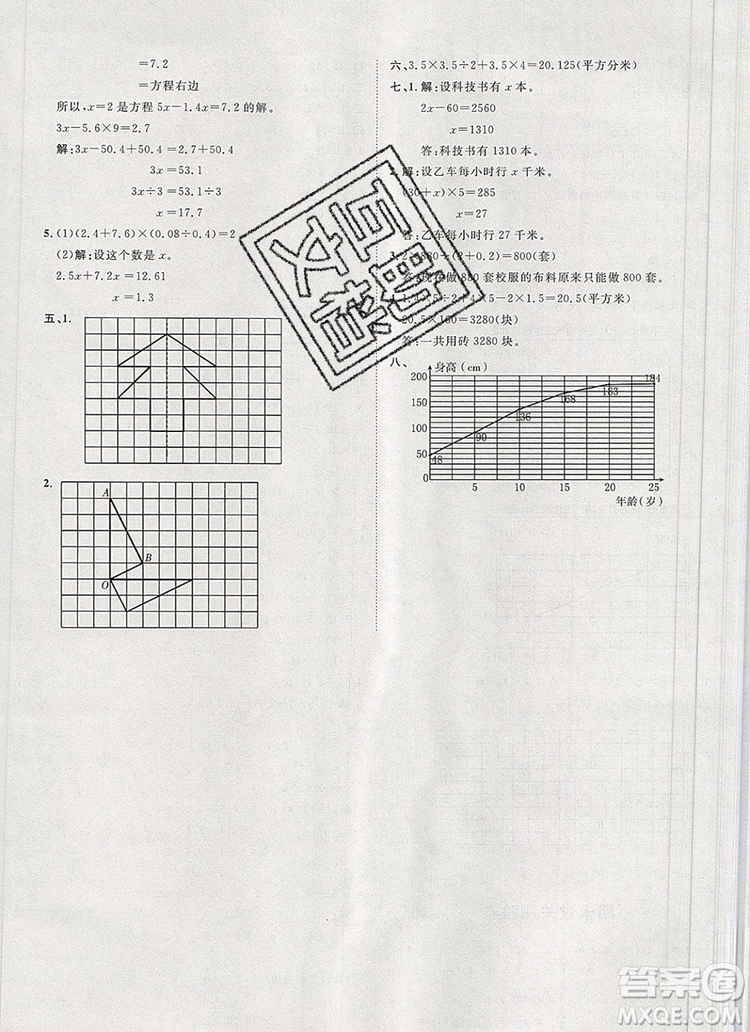 2019秋季陽(yáng)光計(jì)劃第一步五年級(jí)上冊(cè)數(shù)學(xué)青島版答案
