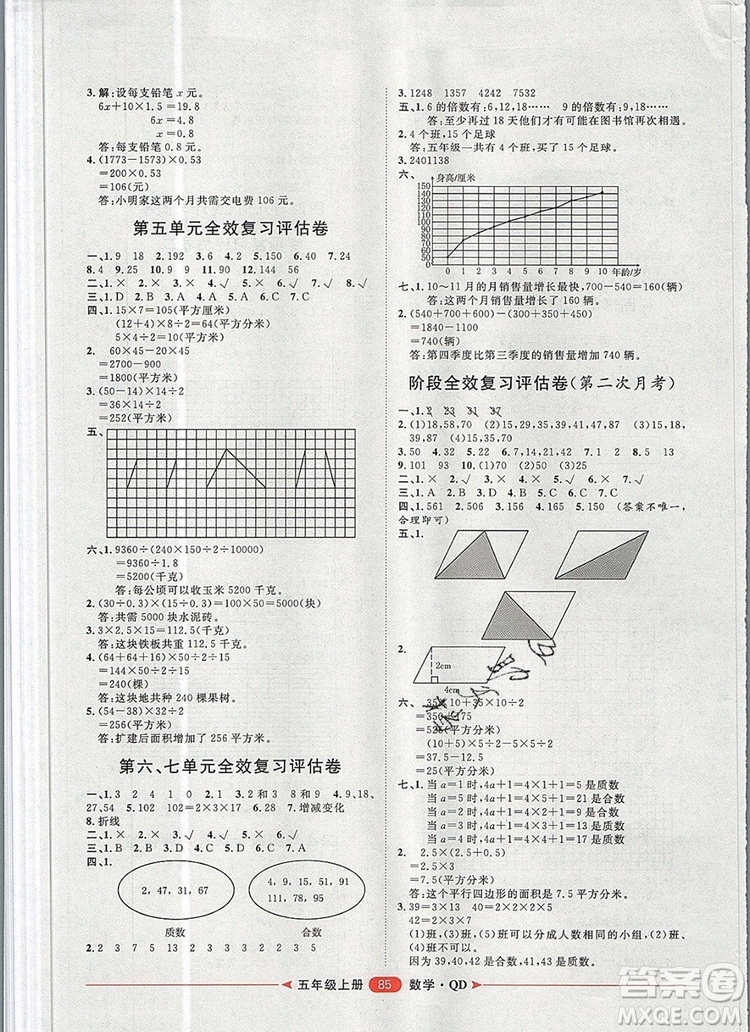 2019秋季陽光計劃第二步五年級數(shù)學(xué)上冊青島版答案