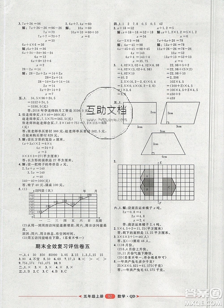 2019秋季陽光計劃第二步五年級數(shù)學(xué)上冊青島版答案