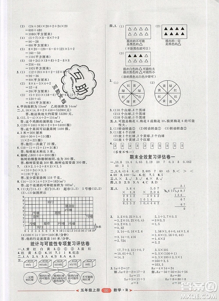 2019秋季陽光計(jì)劃第二步五年級數(shù)學(xué)上冊人教版答案