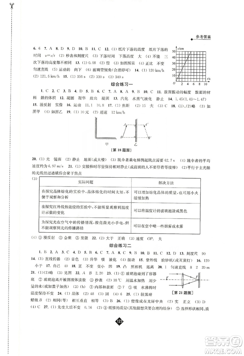 江蘇人民出版社2019伴你學(xué)八年級(jí)上冊(cè)物理蘇科版答案