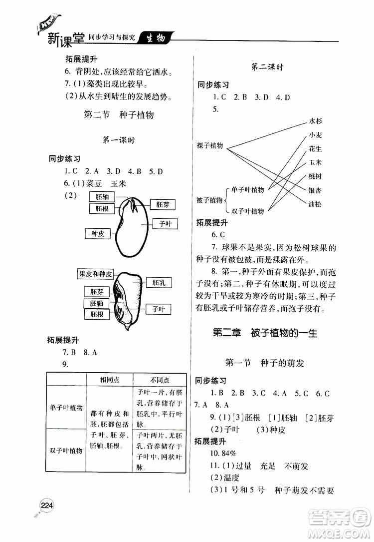 2019年新課堂同步學(xué)習(xí)與探究生物七年級(jí)上學(xué)期人教版參考答案