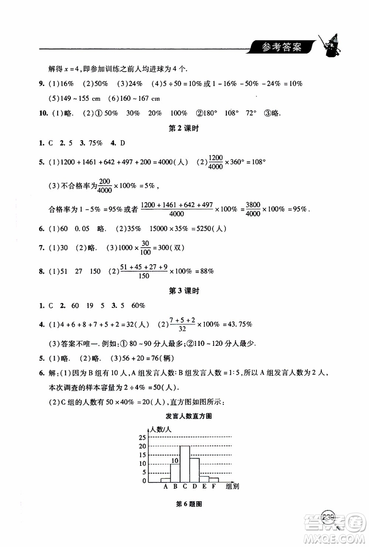 2019年新課堂同步學習與探究數(shù)學七年級上學期人教版參考答案