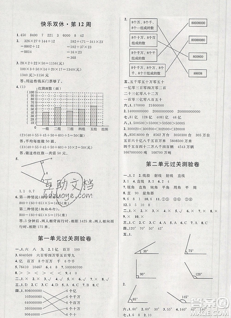 2019秋季陽光計劃第一步四年級數(shù)學上冊青島版答案