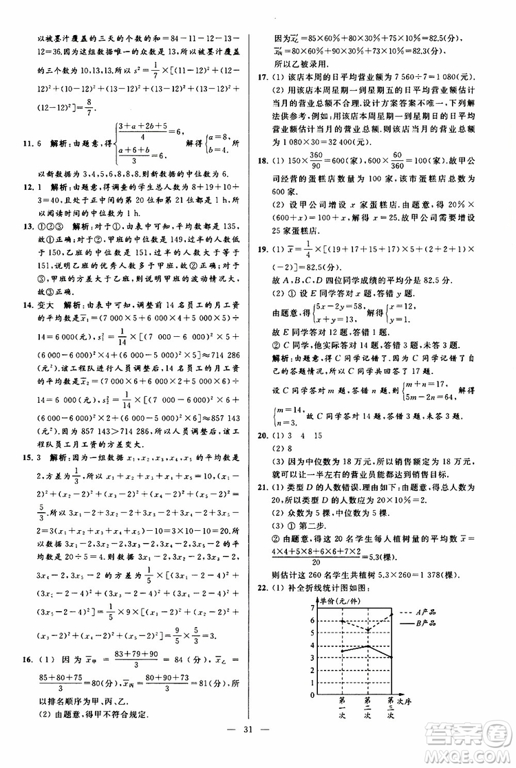 2019年亮點(diǎn)給力大試卷數(shù)學(xué)九年級(jí)上冊(cè)人教版參考答案
