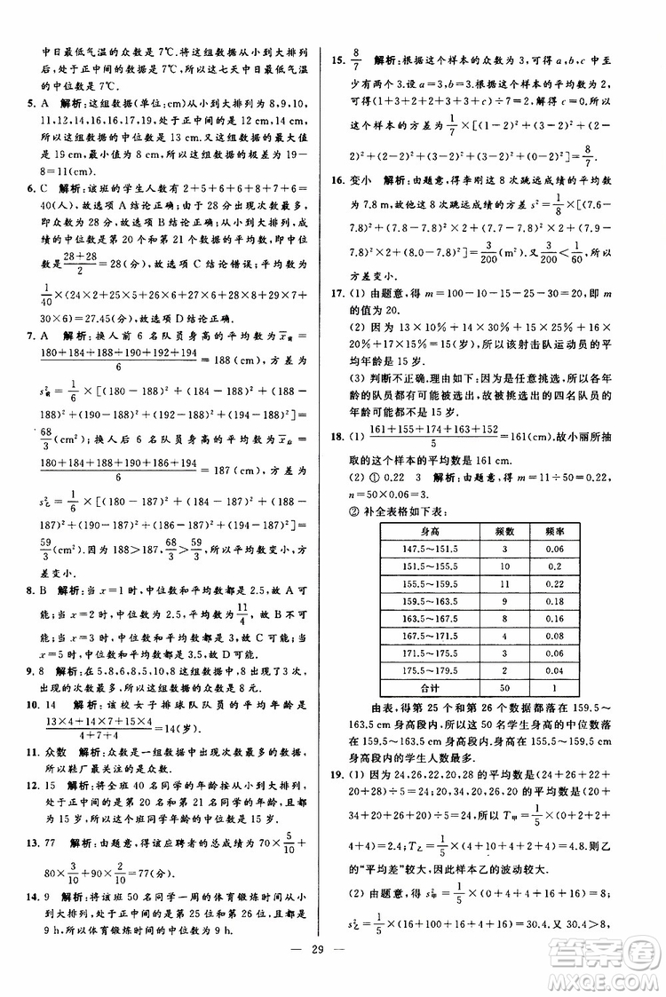 2019年亮點(diǎn)給力大試卷數(shù)學(xué)九年級(jí)上冊(cè)人教版參考答案