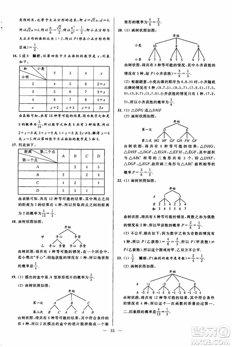 2019年亮點(diǎn)給力大試卷數(shù)學(xué)九年級(jí)上冊(cè)人教版參考答案