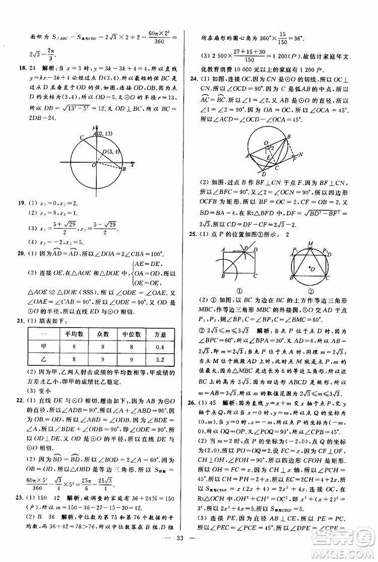 2019年亮點(diǎn)給力大試卷數(shù)學(xué)九年級(jí)上冊(cè)人教版參考答案