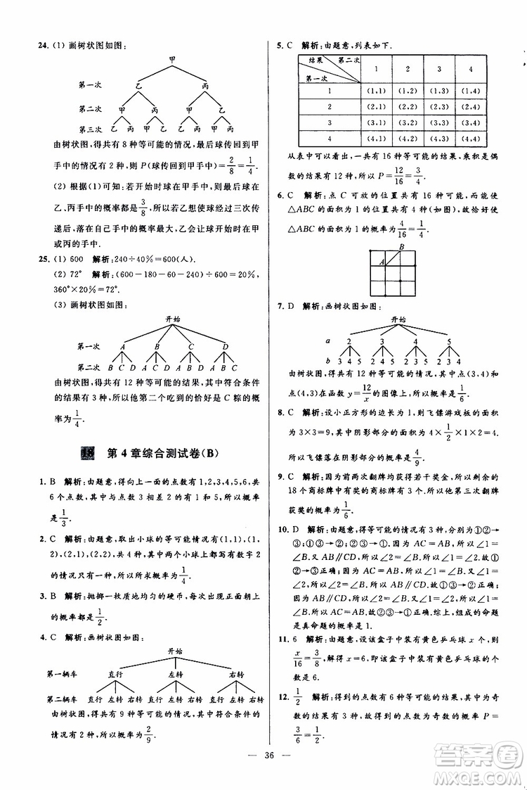 2019年亮點(diǎn)給力大試卷數(shù)學(xué)九年級(jí)上冊(cè)人教版參考答案