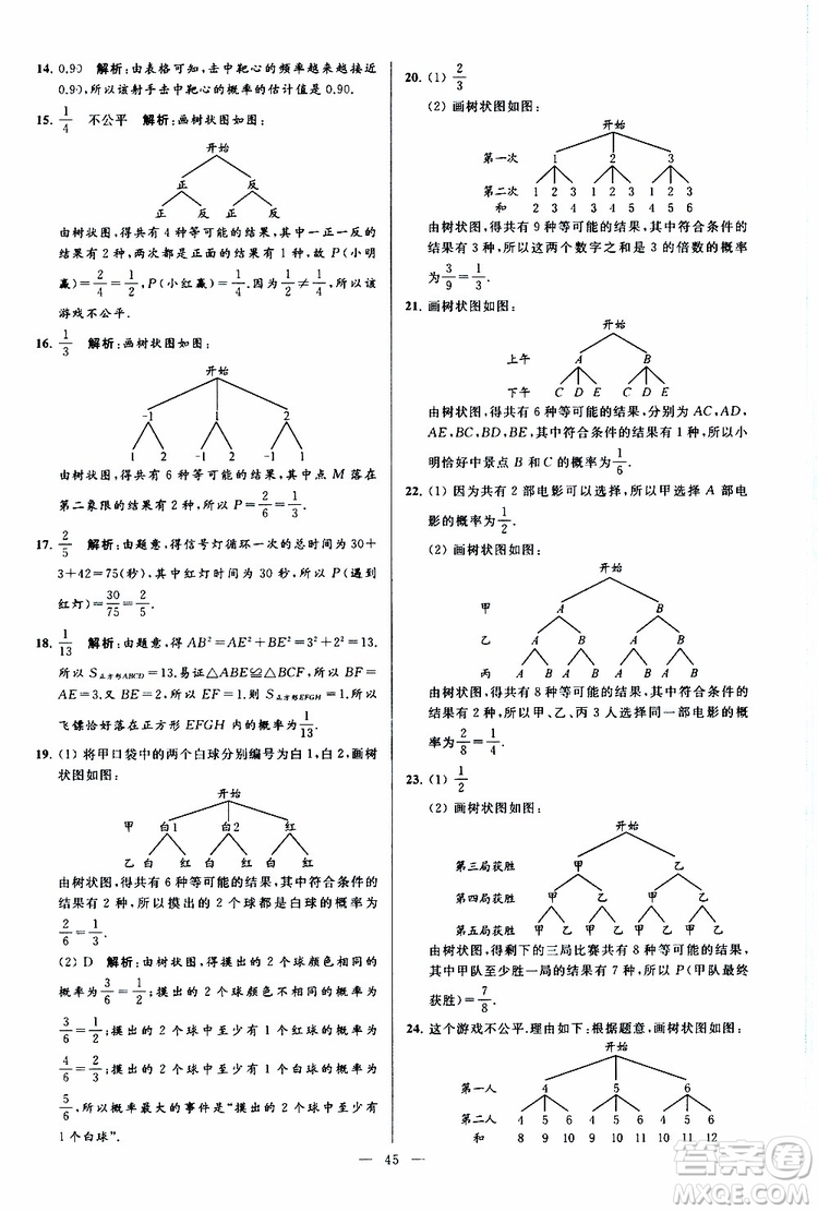 2019年亮點(diǎn)給力大試卷數(shù)學(xué)九年級(jí)上冊(cè)人教版參考答案