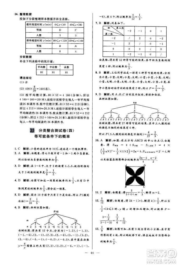 2019年亮點(diǎn)給力大試卷數(shù)學(xué)九年級(jí)上冊(cè)人教版參考答案