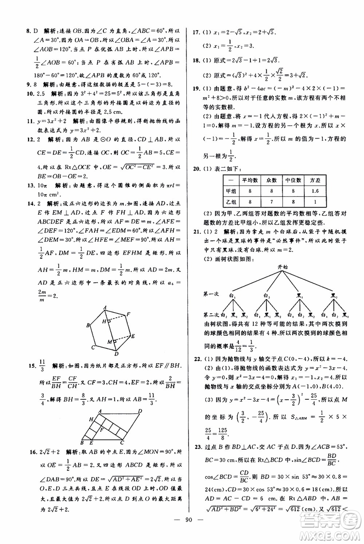 2019年亮點(diǎn)給力大試卷數(shù)學(xué)九年級(jí)上冊(cè)人教版參考答案