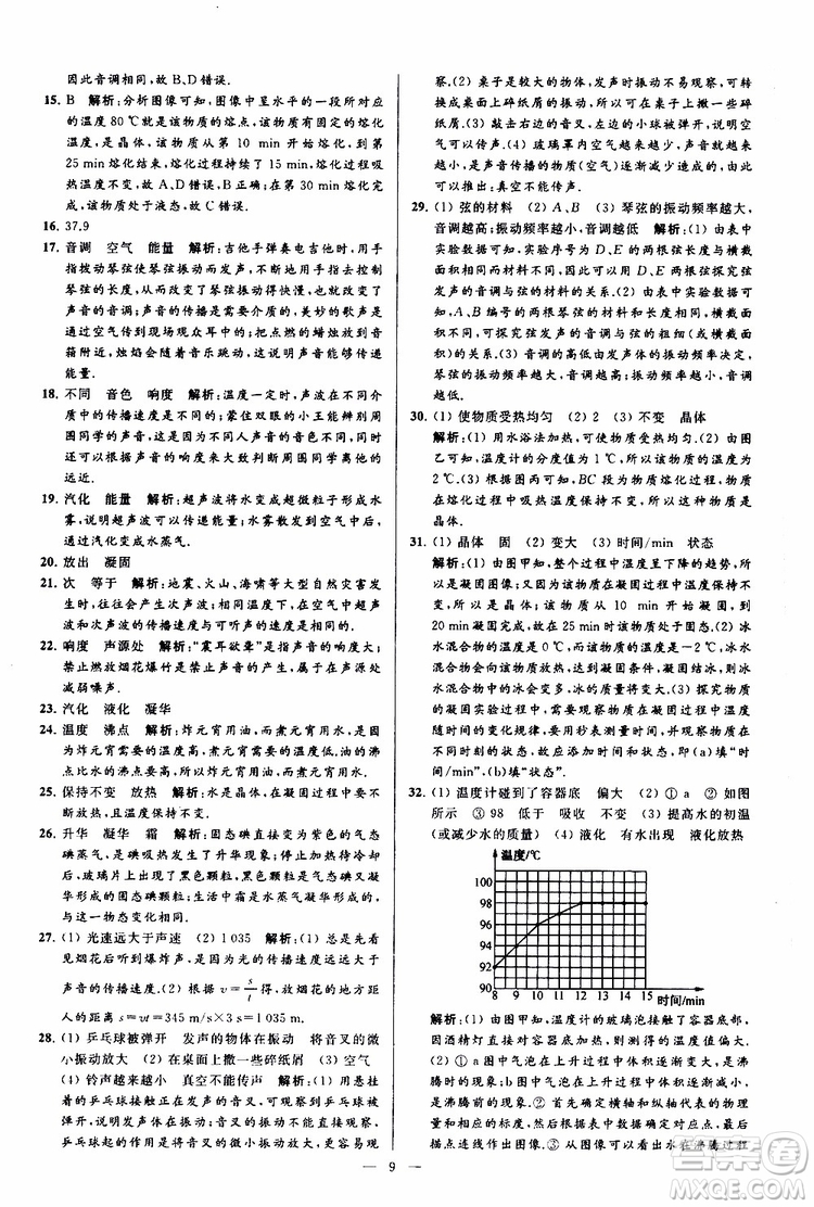 2019年亮點給力大試卷物理八年級上冊人教版參考答案