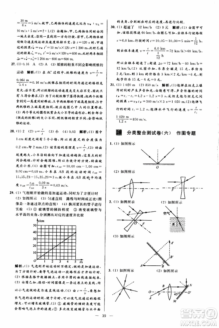 2019年亮點給力大試卷物理八年級上冊人教版參考答案