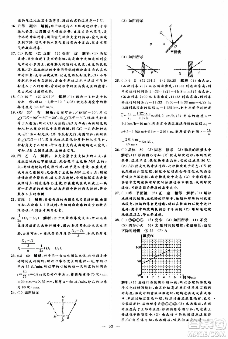2019年亮點給力大試卷物理八年級上冊人教版參考答案