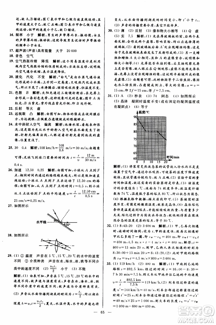 2019年亮點給力大試卷物理八年級上冊人教版參考答案