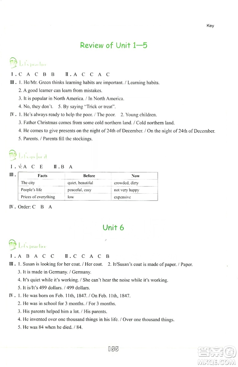 浙江教育出版社2019英語(yǔ)聽(tīng)說(shuō)強(qiáng)化訓(xùn)練九年級(jí)全雙色版人教版答案
