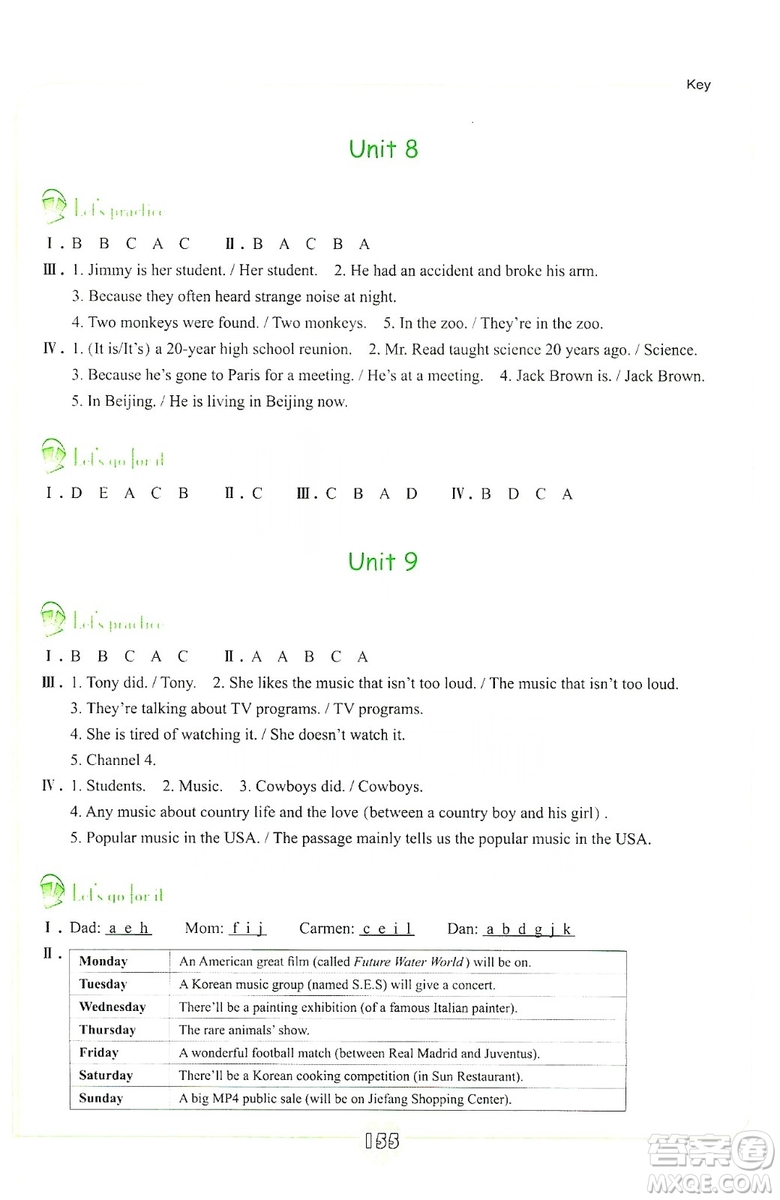 浙江教育出版社2019英語(yǔ)聽(tīng)說(shuō)強(qiáng)化訓(xùn)練九年級(jí)全雙色版人教版答案
