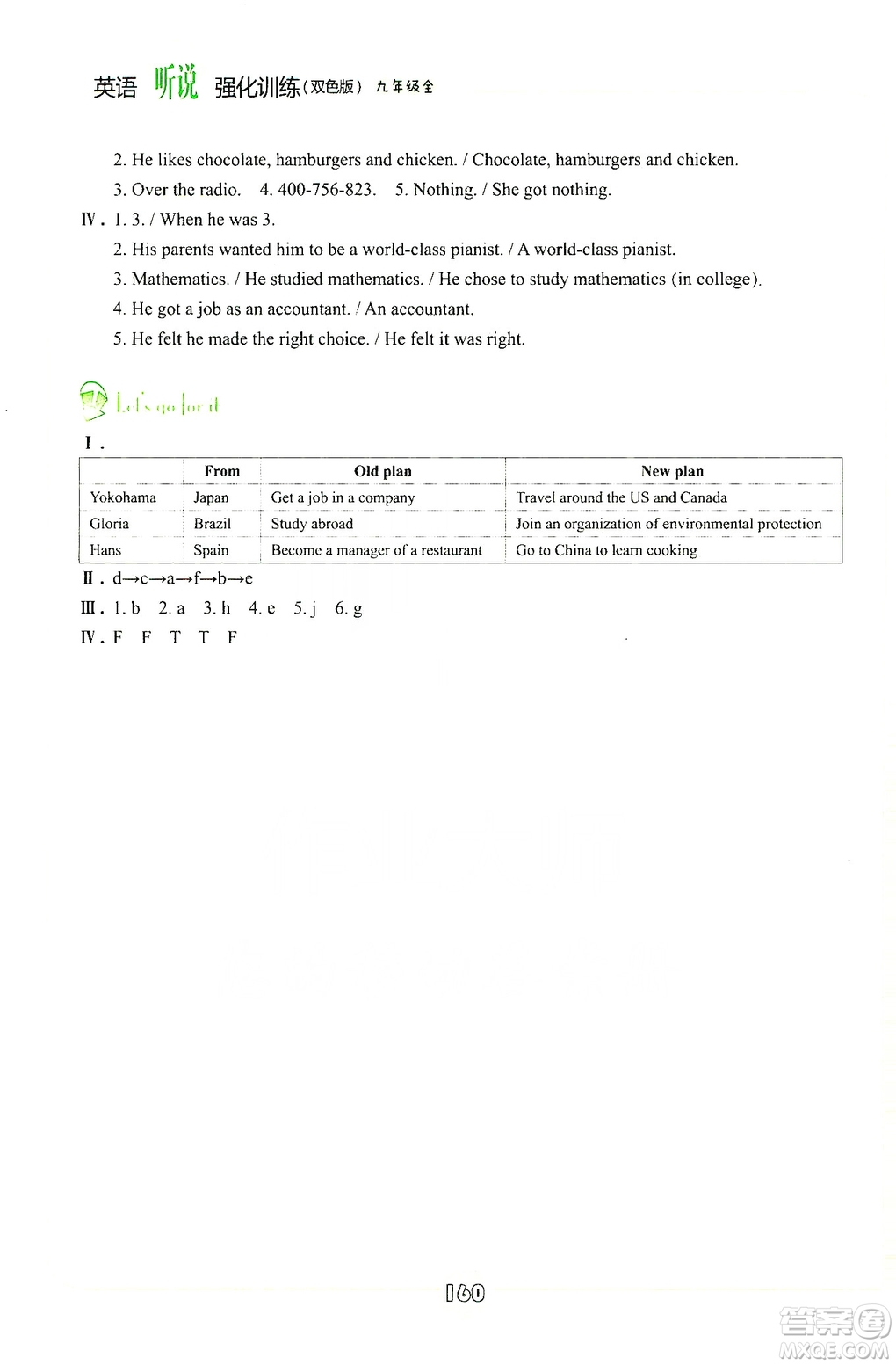 浙江教育出版社2019英語(yǔ)聽(tīng)說(shuō)強(qiáng)化訓(xùn)練九年級(jí)全雙色版人教版答案