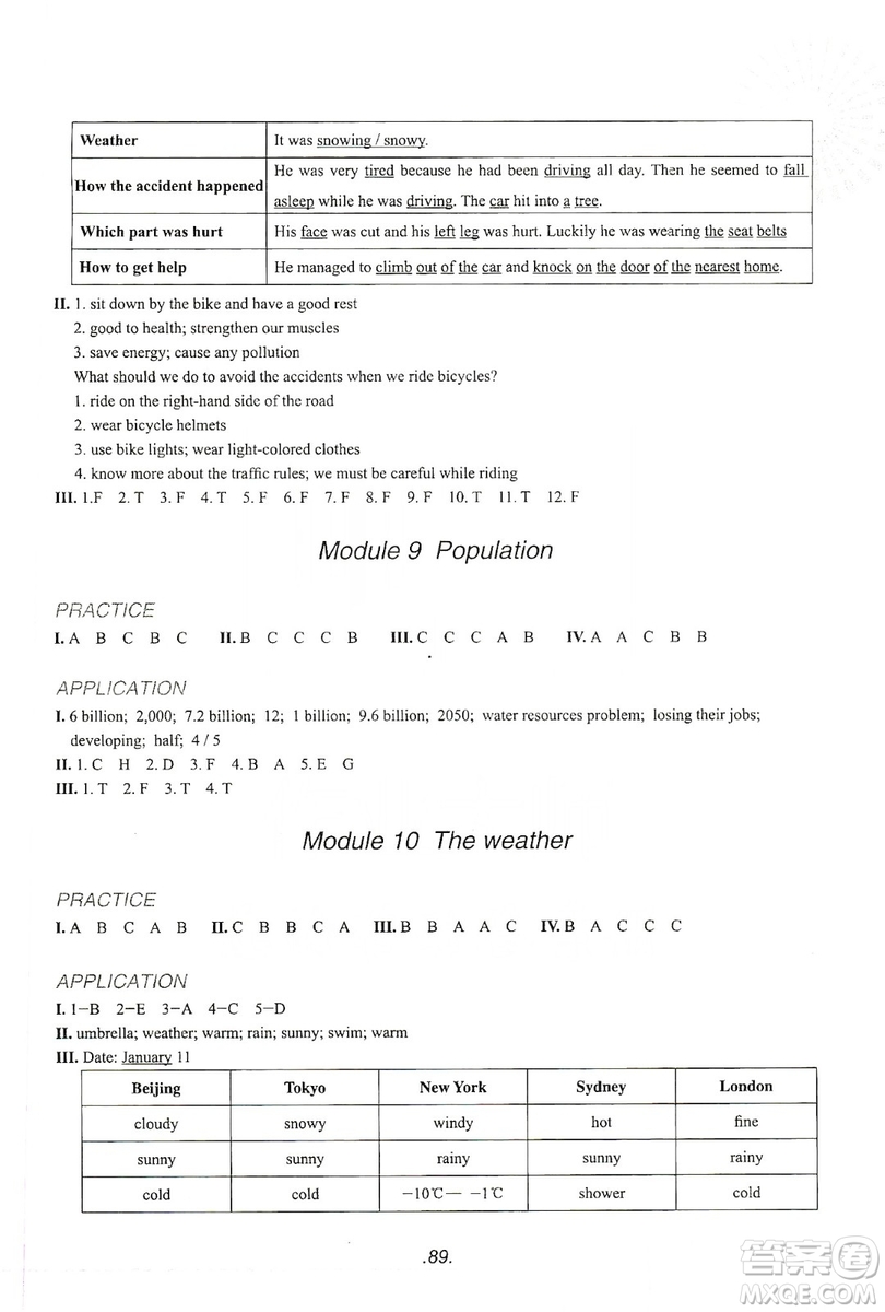 浙江教育出版社2019英語聽力強化訓(xùn)練八年級上冊外研版修訂版答案