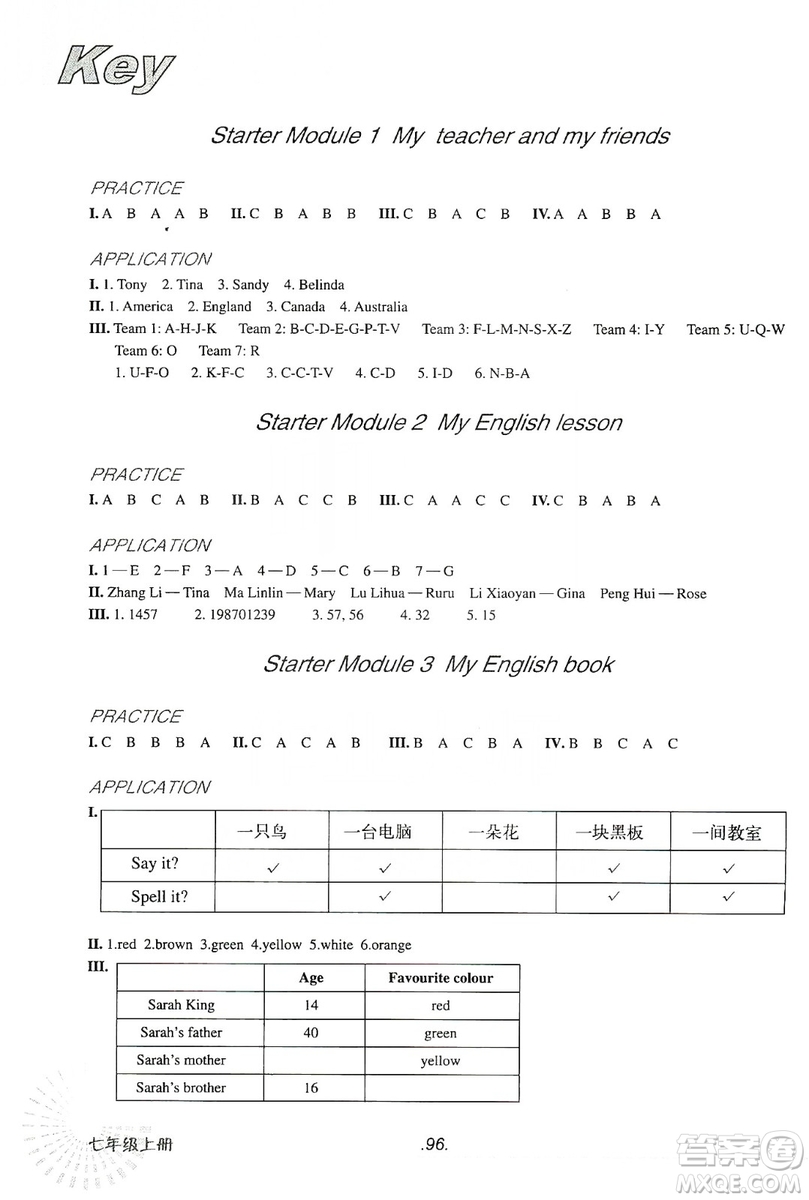 浙江教育出版社2019英語聽力強化訓(xùn)練七年級上冊外研版修訂版答案