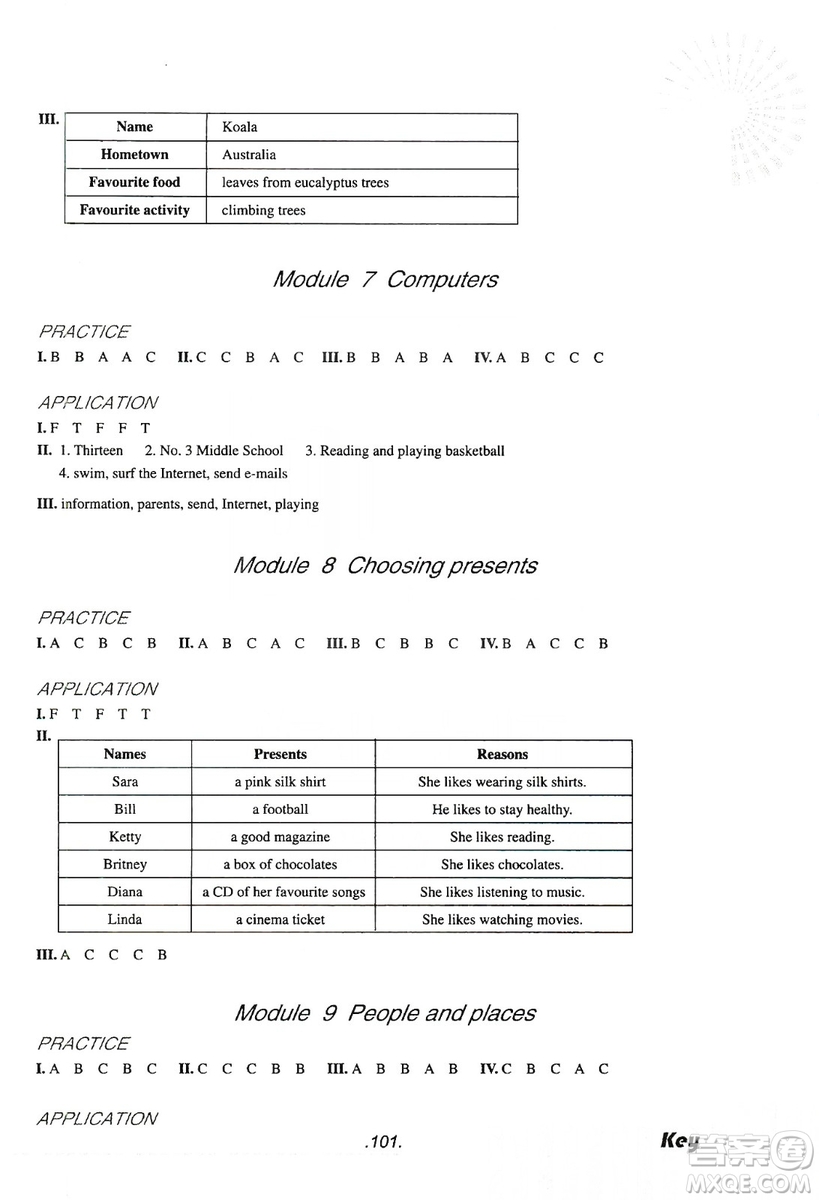 浙江教育出版社2019英語聽力強化訓(xùn)練七年級上冊外研版修訂版答案